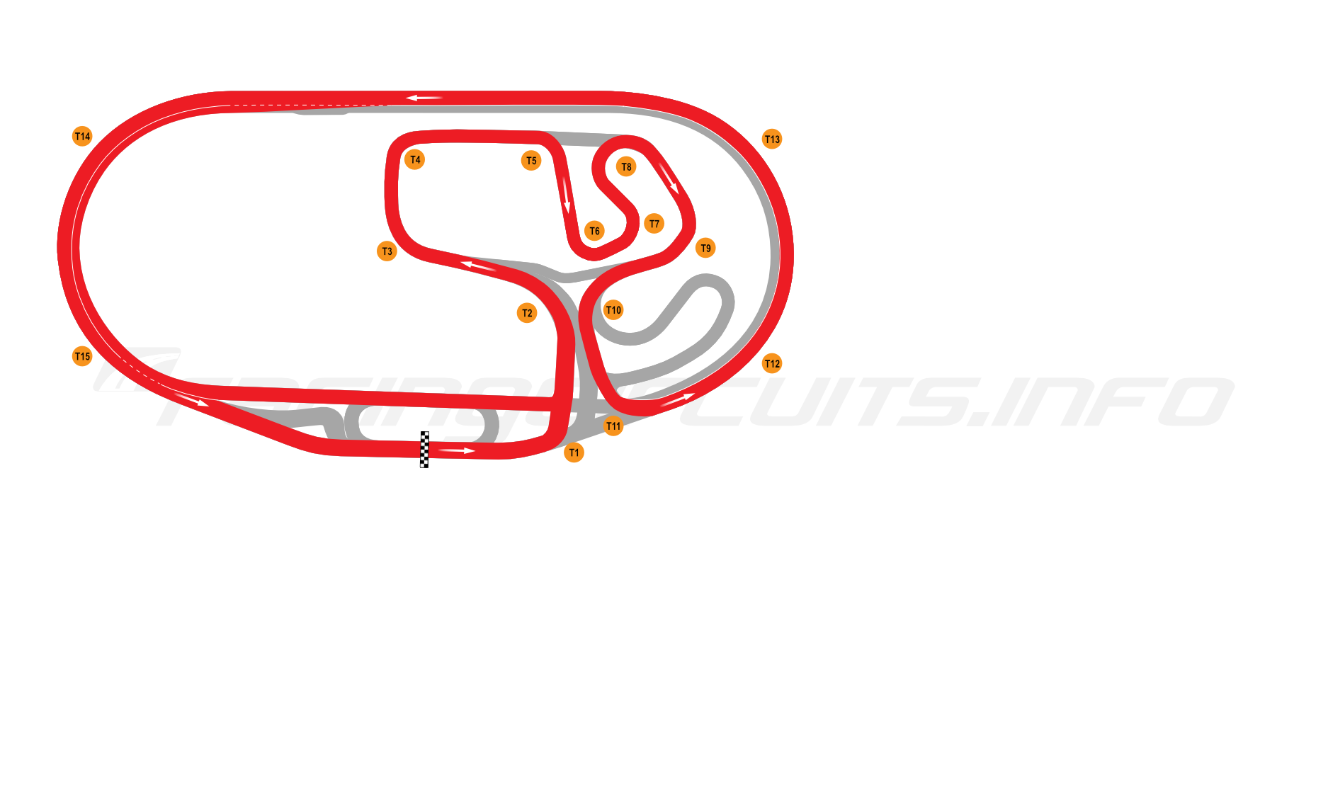 Map of Charlotte Motor Speedway, Road Course 2018